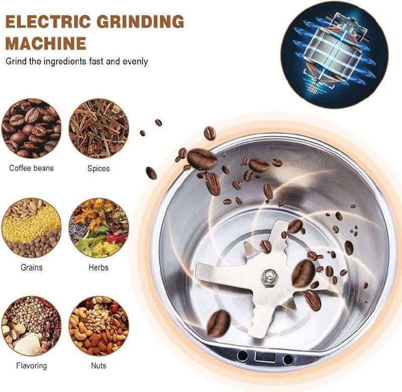 FW 4-Blade Electric Coffee & Spice Grinder – Stainless Steel