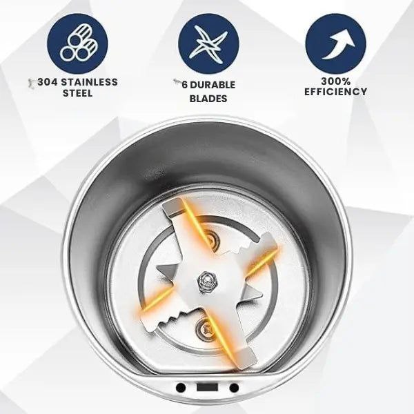 FW 4-Blade Electric Coffee & Spice Grinder – Stainless Steel